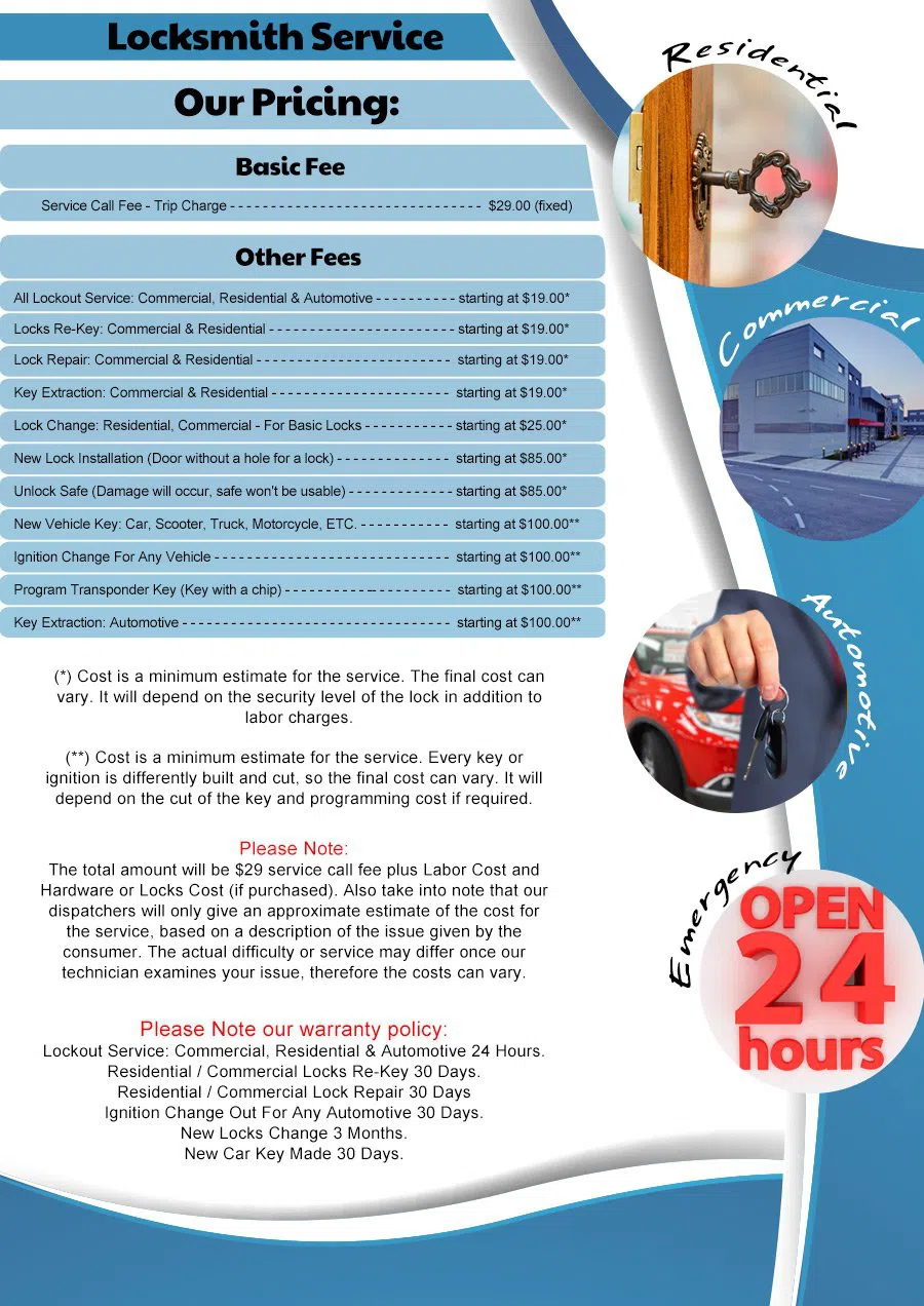 Golden Locksmith Services Franklin Lakes, NJ 201-402-2026